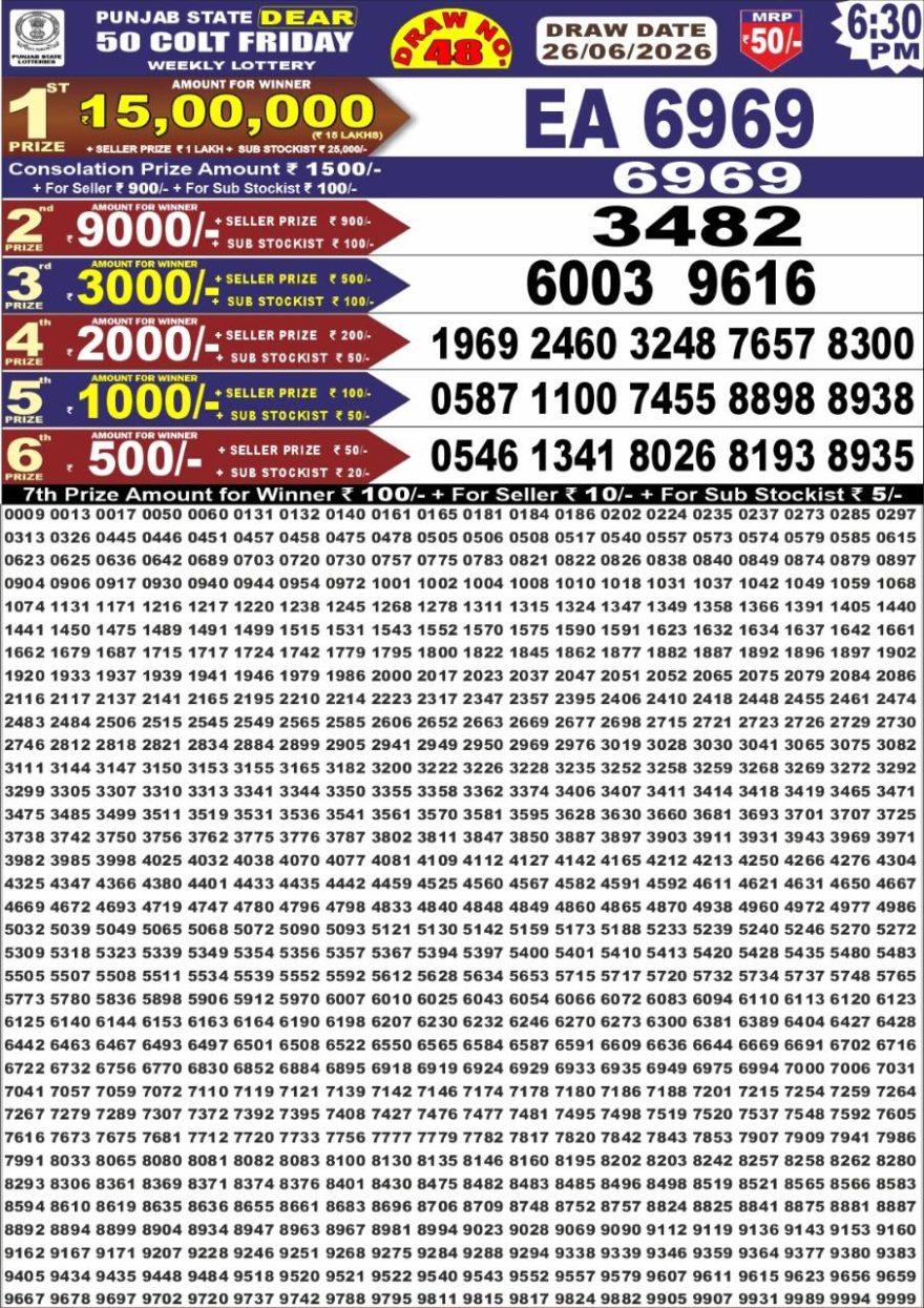 Punjab State Dear 50 Colt Friday Weekly Lottery Result 26/06/26