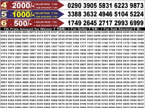 Punjab State Dear 50 Ranger Sunday Weekly Lottery Result 28/06/26