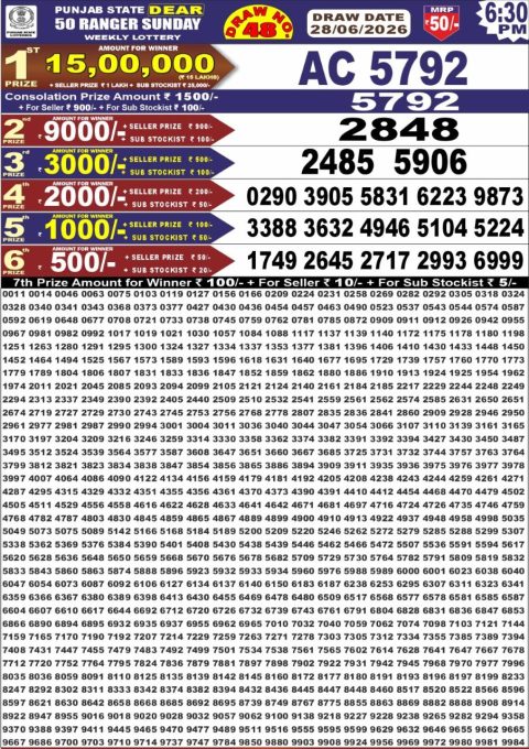 Punjab State Dear 50 Ranger Sunday Weekly Lottery Result 28/06/26