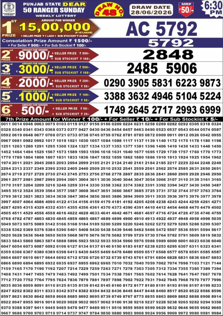 Punjab State Dear 50 Ranger Sunday Weekly Lottery Result 28/06/26