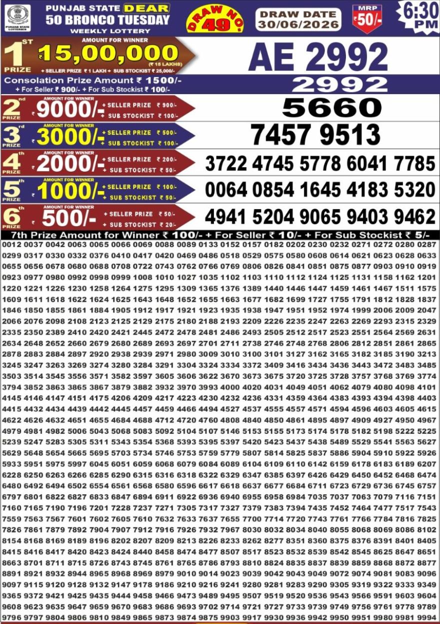 Punjab State Dear 50 Bronco Tuesday Weekly Lottery Result 30/06/26