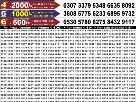 Punjab State Dear 50 Buster Wednesday Weekly Lottery Result 17/06/26 Punjab State Dear 50 Buster Wednesday Weekly Lottery Result 17/06/26