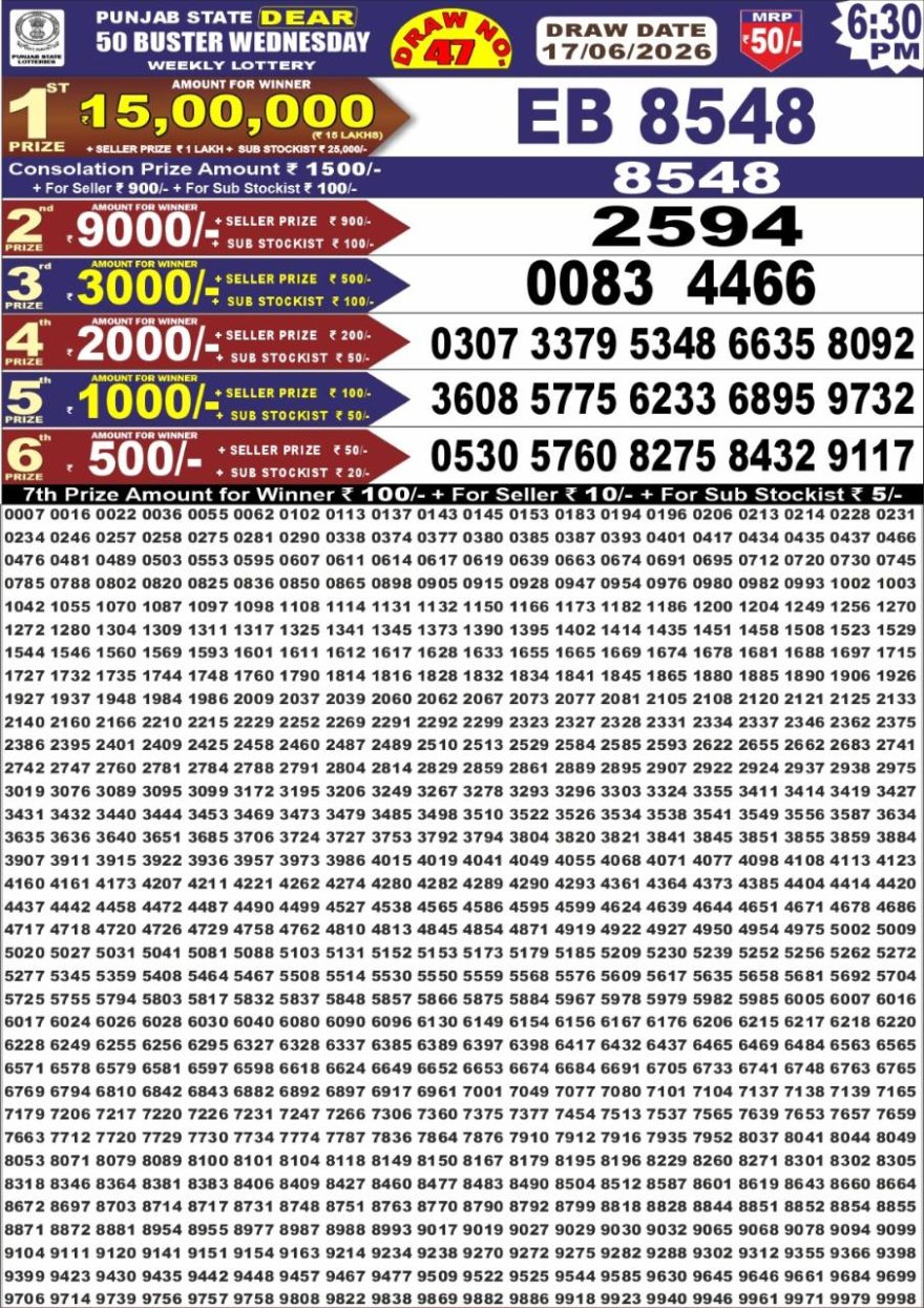 Punjab State Dear 50 Buster Wednesday Weekly Lottery Result 17/06/26