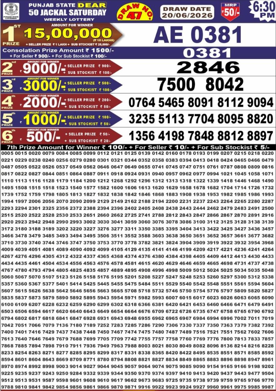 Punjab State Dear 50 Jackal Saturday Weekly Lottery Result 20/06/26