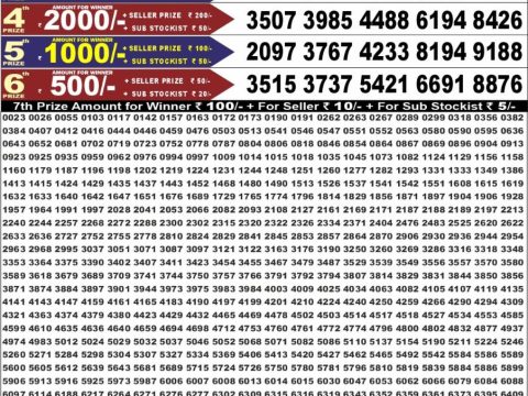 Punjab State Dear 50 Beast Monday Weekly Lottery Result 22/06/26