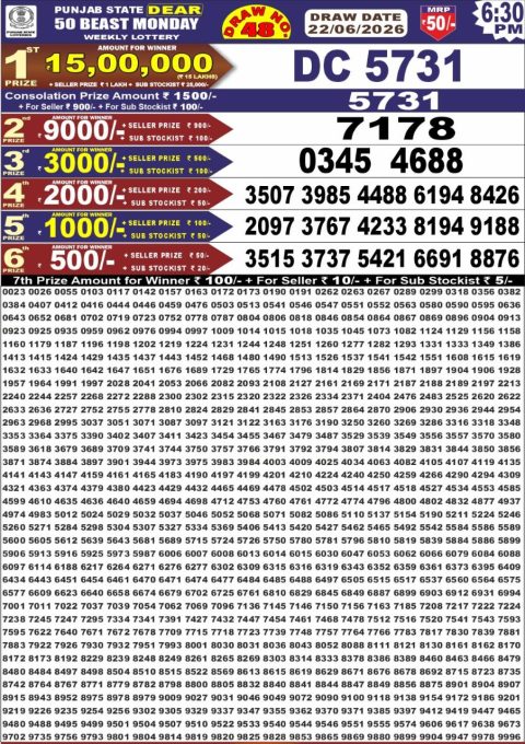 Punjab State Dear 50 Beast Monday Weekly Lottery Result 22/06/26