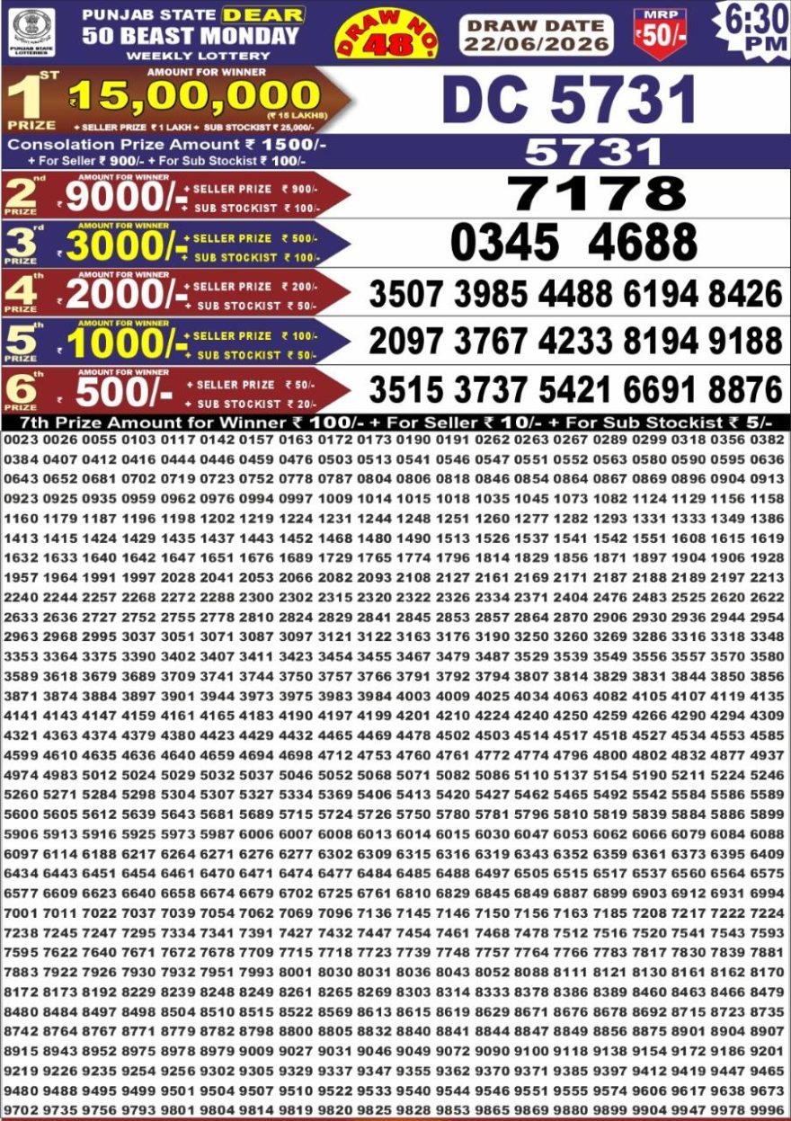 Punjab State Dear 50 Beast Monday Weekly Lottery Result 22/06/26