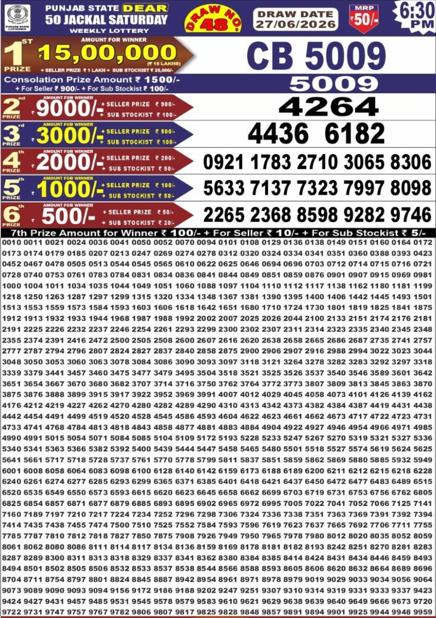 Punjab State Dear 50 Jackal Saturday Weekly Lottery Result 27/06/26