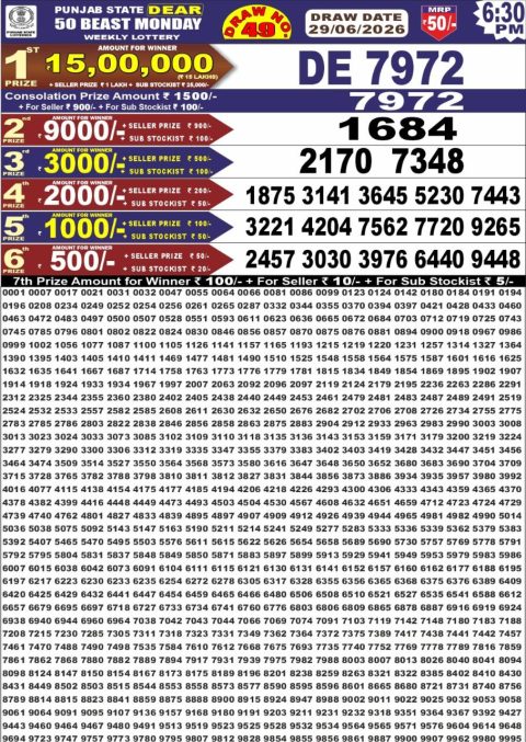 Punjab State Dear 50 Beast Monday Weekly Lottery Result 29/06/26