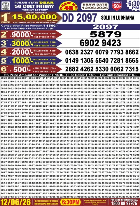 Punjab State Dear 50 Colt Friday Weekly Lottery Result 12/06/26
