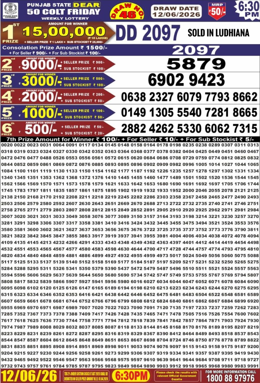 Punjab State Dear 50 Colt Friday Weekly Lottery Result 12/06/26