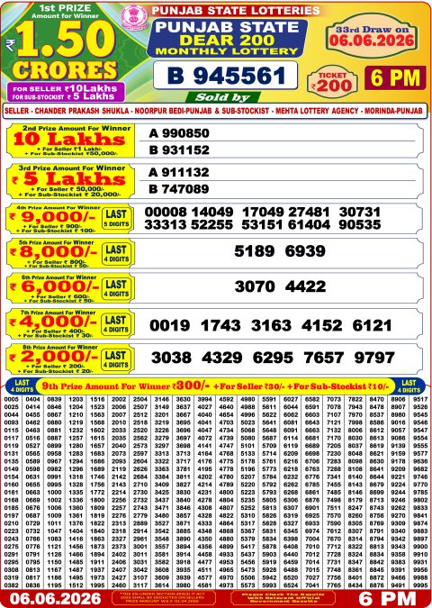 Punjab State Dear 200 Monthly Lottery Result