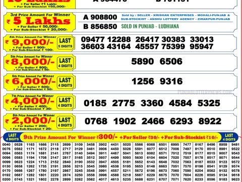 Punjab State Dear 200 Monthly Lottery Result 04/07/26 Punjab State Dear 200 Monthly Lottery Result 04/07/26