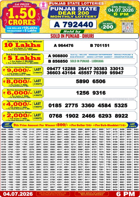 Punjab State Dear 200 Monthly Lottery Result 04/07/26
