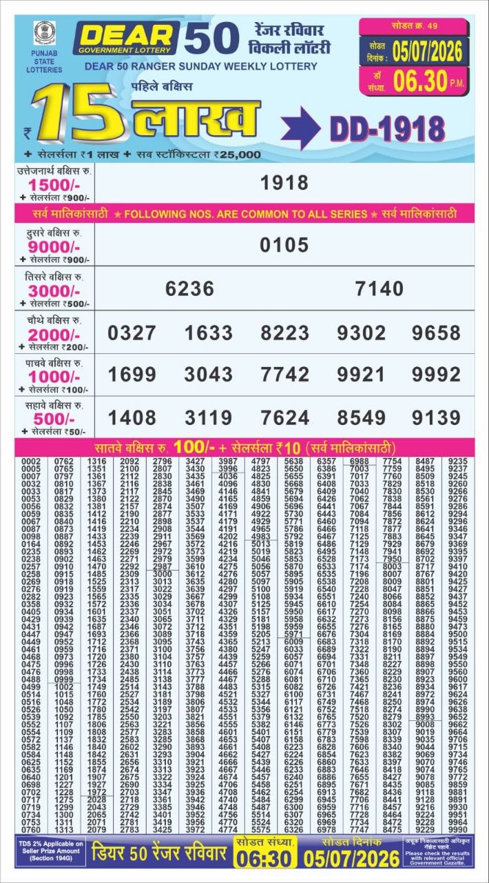 Punjab State Dear 50 Ranger Sunday Weekly Lottery Result 05/07/26