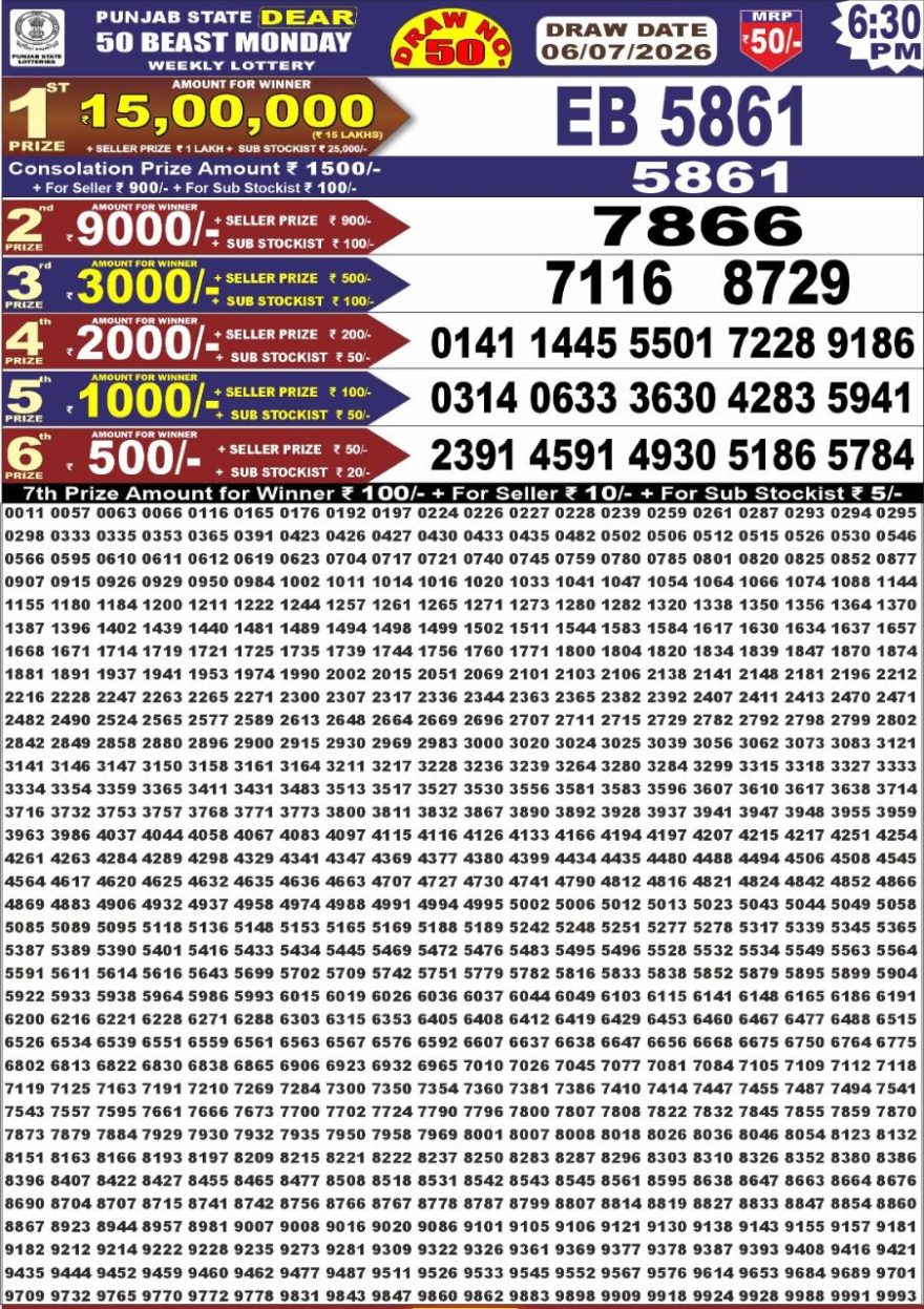 Punjab State Dear 50 Beast Monday Weekly Lottery Result 06/07/26