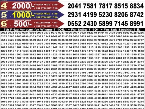 Punjab State Dear 50 Bronco Tuesday Weekly Lottery Result 07/07/26