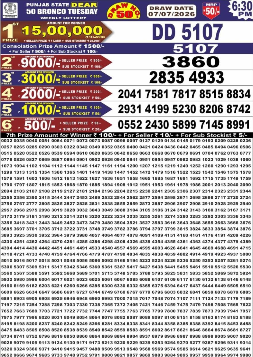 Punjab State Dear 50 Bronco Tuesday Weekly Lottery Result 07/07/26