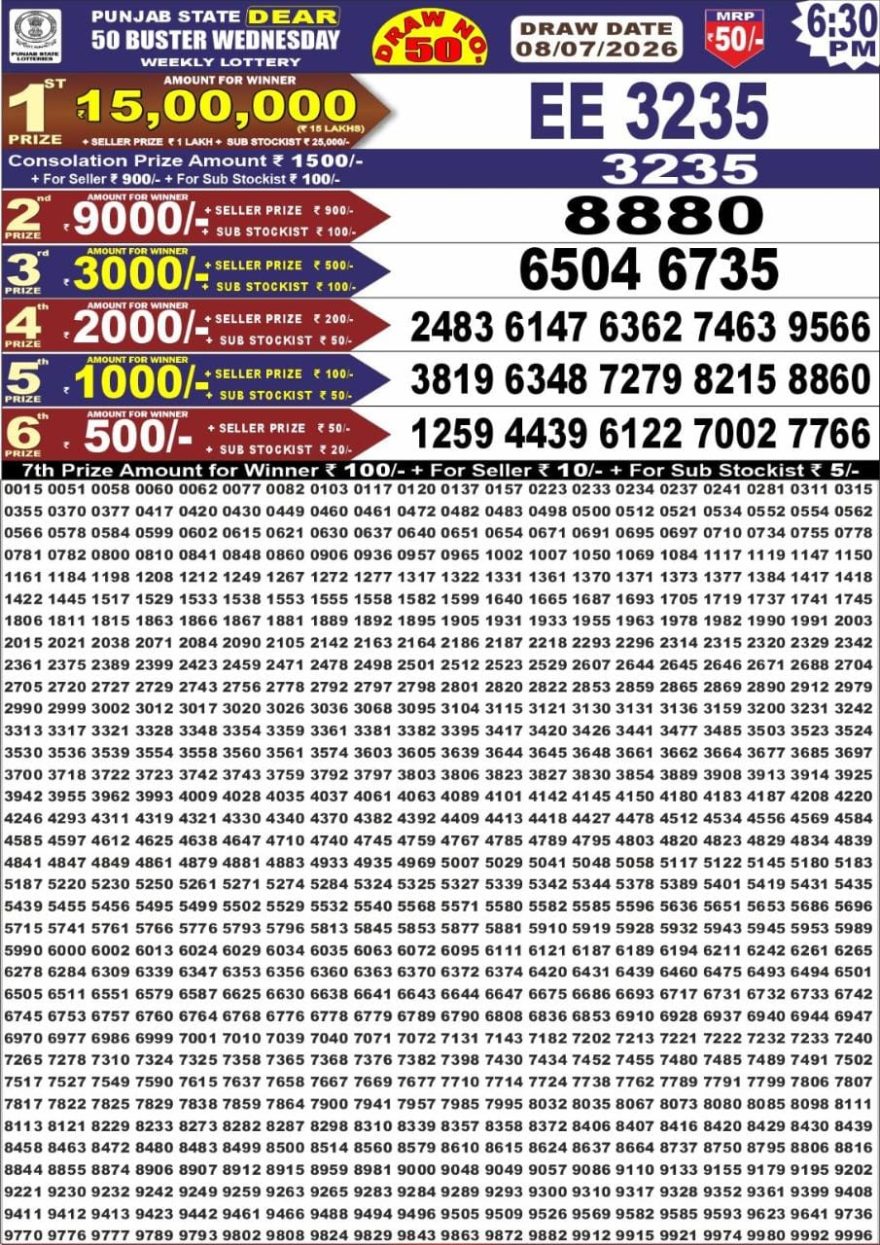 Punjab State Dear 50 Buster Wednesday Weekly Lottery Result 08/07/26