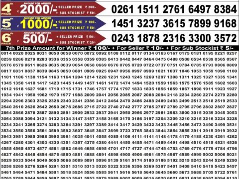 Punjab State Dear 50 Colt Friday Weekly Lottery Result 10/07/26
