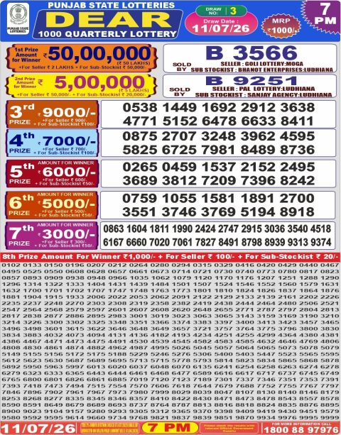 Punjab State Dear 1000 Quarterly Lottery Result 11/07/26