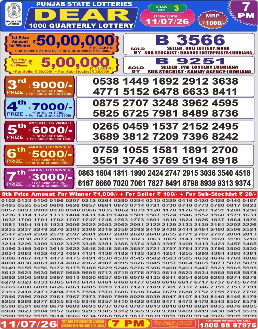 Punjab State Dear 1000 Quarterly Lottery Result 11/07/26