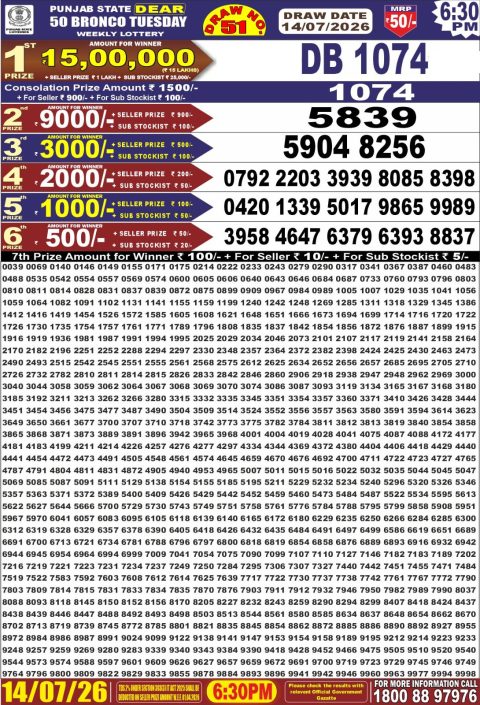 Punjab State Dear 50 Bronco Tuesday Weekly Lottery Result 14/07/26