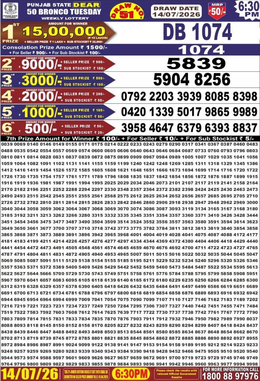 Punjab State Dear 50 Bronco Tuesday Weekly Lottery Result 14/07/26