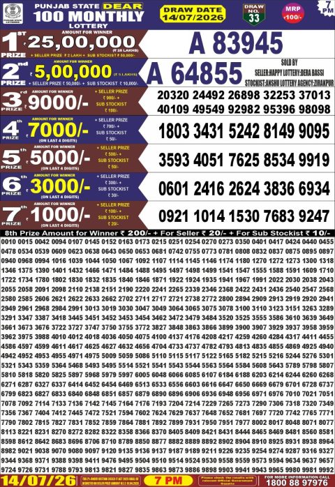 Punjab State 100 Monthly Lottery 14/07/26