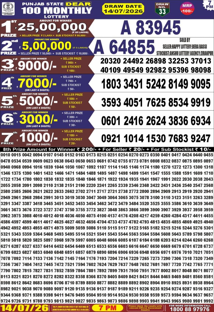 Punjab State 100 Monthly Lottery 14/07/26