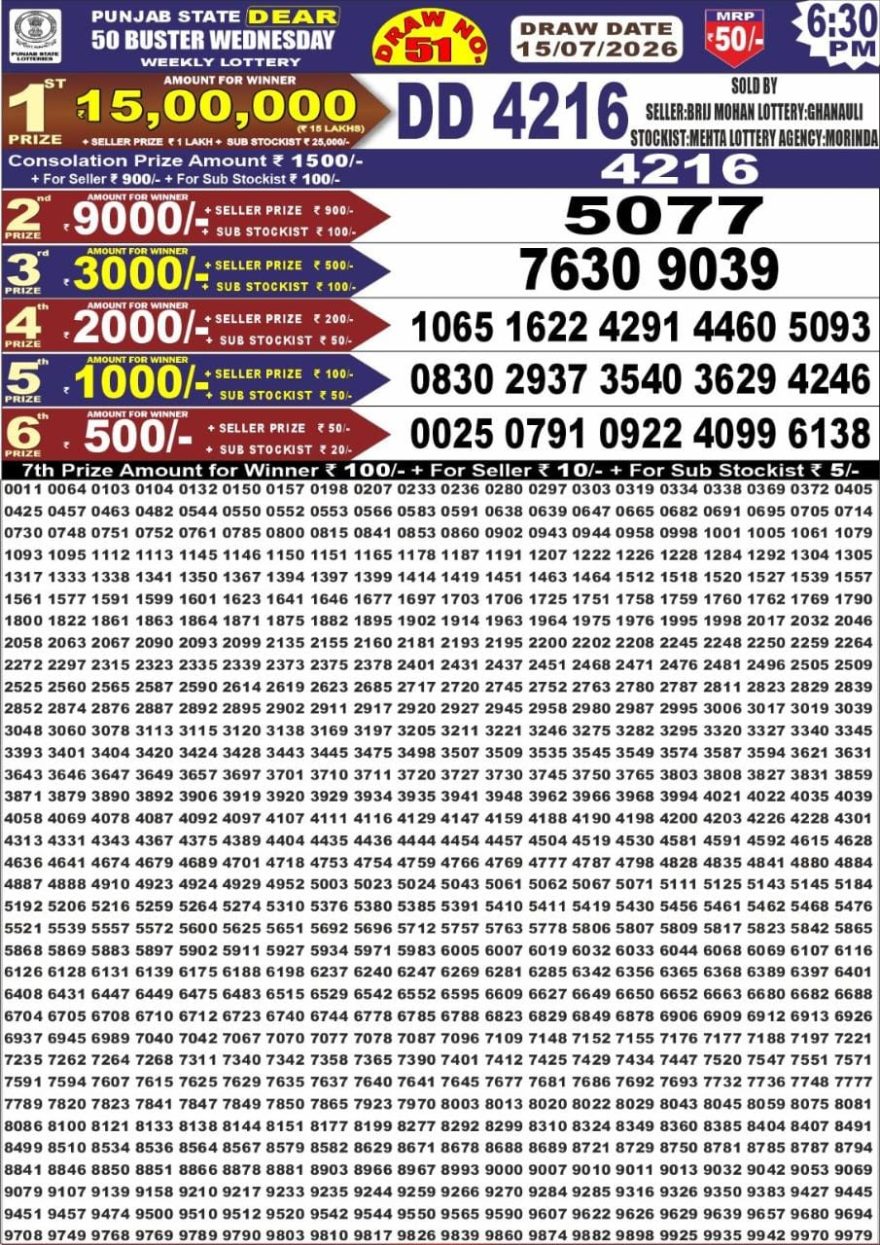 Punjab State Dear 50 Buster Wednesday Weekly Lottery Result 15/07/26