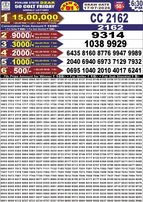 Punjab State Dear 50 Colt Friday Weekly Lottery Result 17/07/26