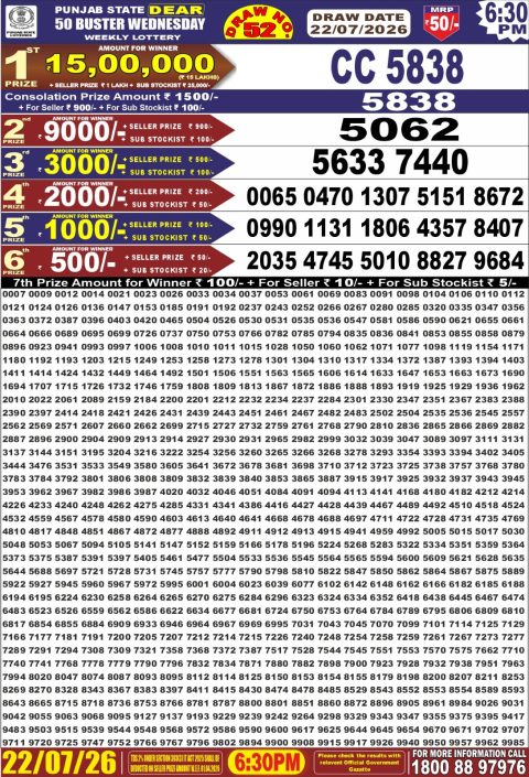 Punjab State Dear 50 Buster Wednesday Weekly Lottery Result 22/07/26