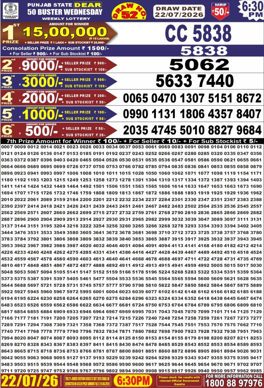 Punjab State Dear 50 Buster Wednesday Weekly Lottery Result 22/07/26