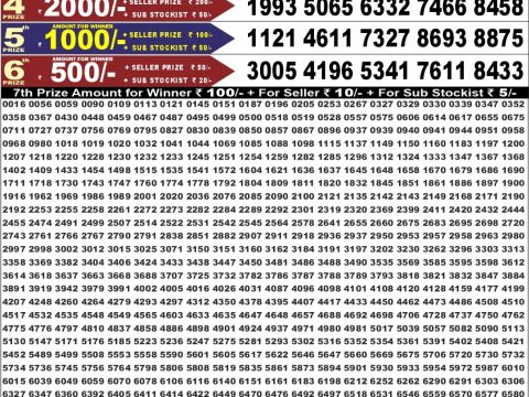 Punjab State Dear 50 Chief Thursday Weekly Lottery Result 23/07/26