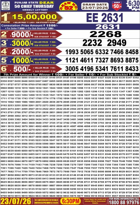Punjab State Dear 50 Chief Thursday Weekly Lottery Result 23/07/26