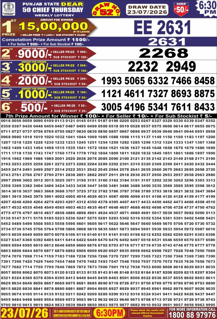 Punjab State Dear 50 Chief Thursday Weekly Lottery Result 23/07/26