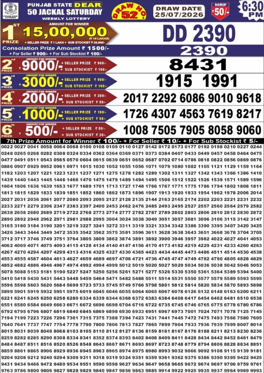 Punjab State Dear 50 Jackal Saturday Weekly Lottery Result 25/07/26