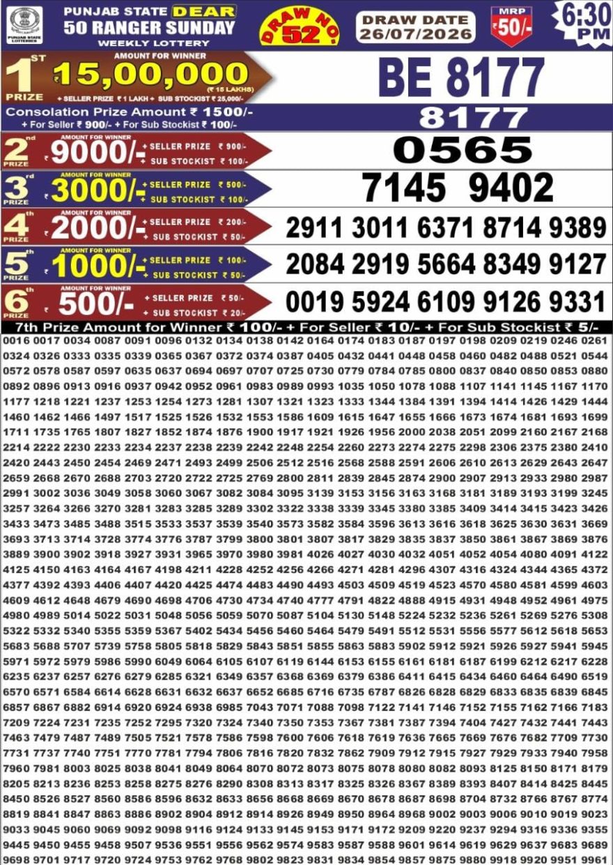 Punjab State Dear 50 Ranger Sunday Weekly Lottery Result 26/07/26