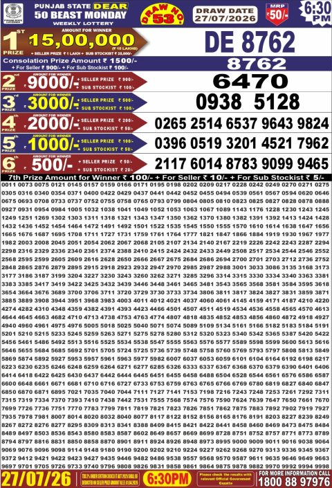 Punjab State Dear 50 Beast Monday Weekly Lottery Result 27/07/26