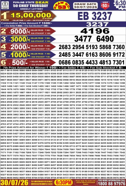 Punjab State Dear 50 Chief Thursday Weekly Lottery Result 30/07/26