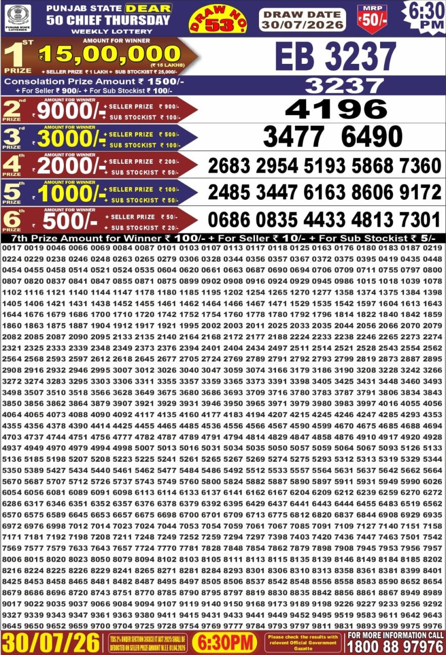 Punjab State Dear 50 Chief Thursday Weekly Lottery Result 30/07/26