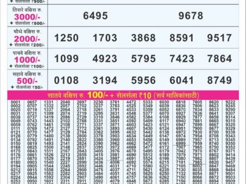 Punjab State Dear 50 Colt Friday Weekly Lottery Result 24/07/26