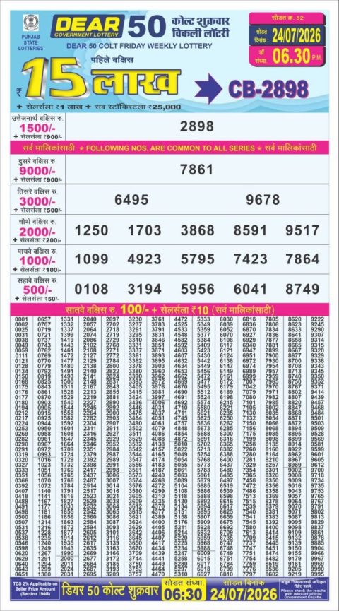 Punjab State Dear 50 Colt Friday Weekly Lottery Result 24/07/26