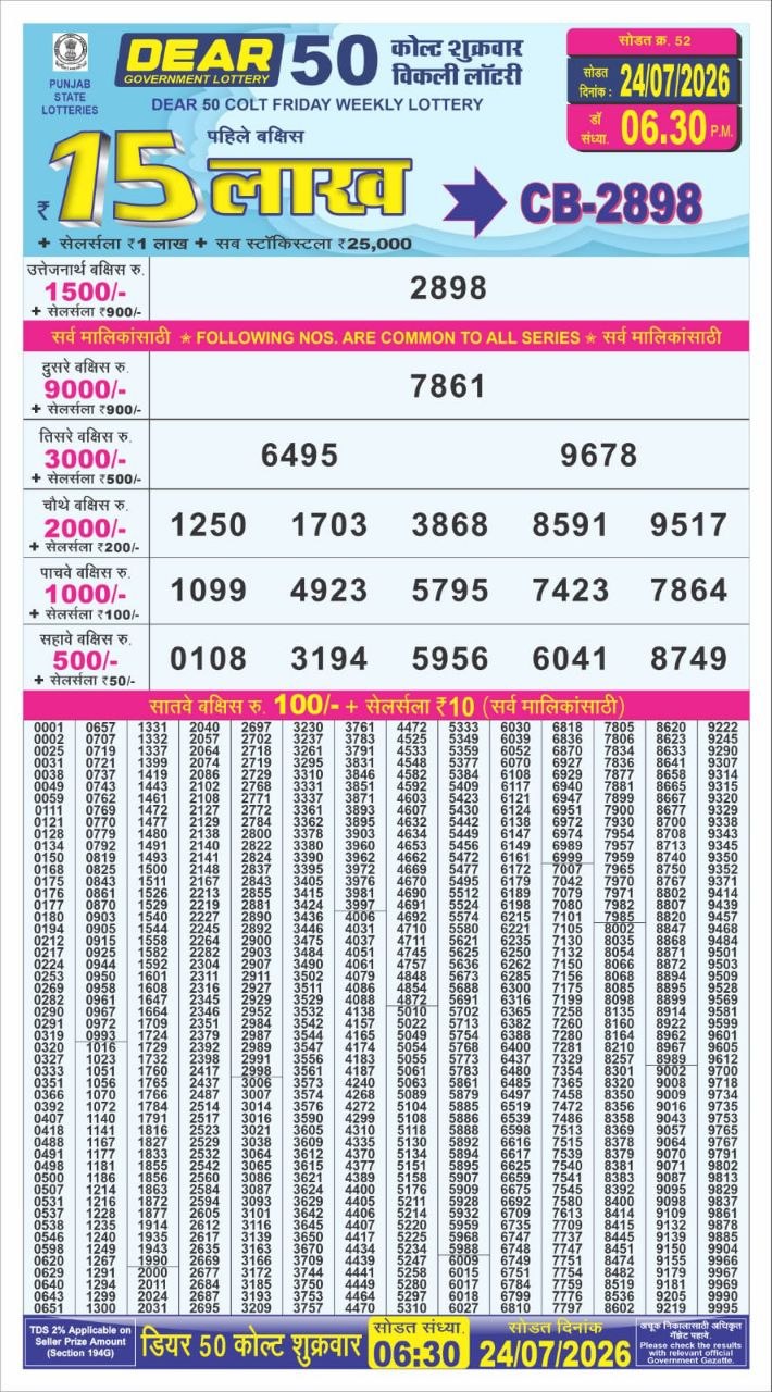Punjab State Dear 50 Colt Friday Weekly Lottery Result 24/07/26