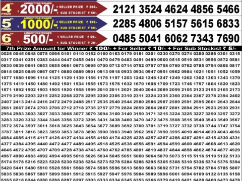 Punjab State Dear 50 Chief Thursday Weekly Lottery Result 02/07/26