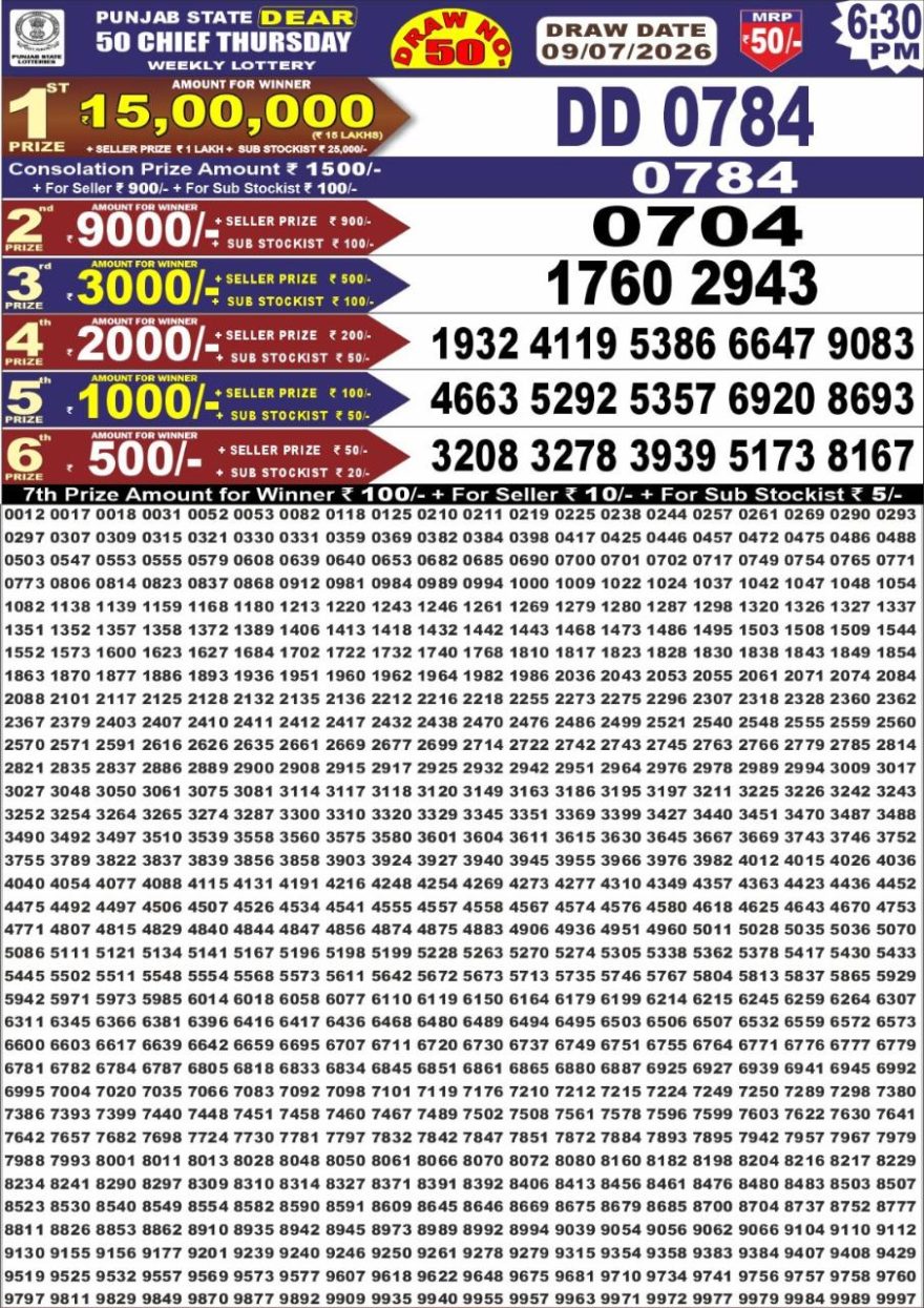 Punjab State Dear 50 Chief Thursday Weekly Lottery Result 09/07/26