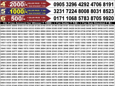 Punjab State Dear 50 Ranger Sunday Weekly Lottery Result 12/07/26