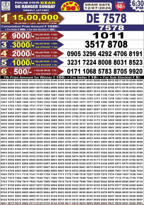 Punjab State Dear 50 Ranger Sunday Weekly Lottery Result 12/07/26