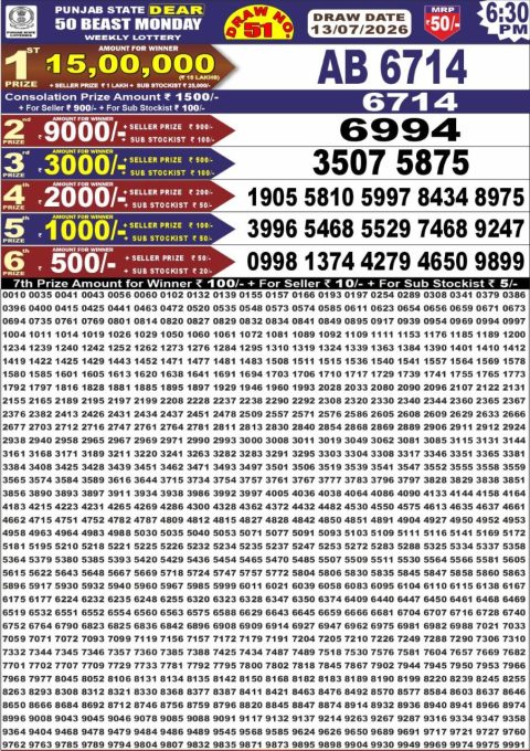 Punjab State Dear 50 Beast Monday Weekly Lottery Result 13/07/26